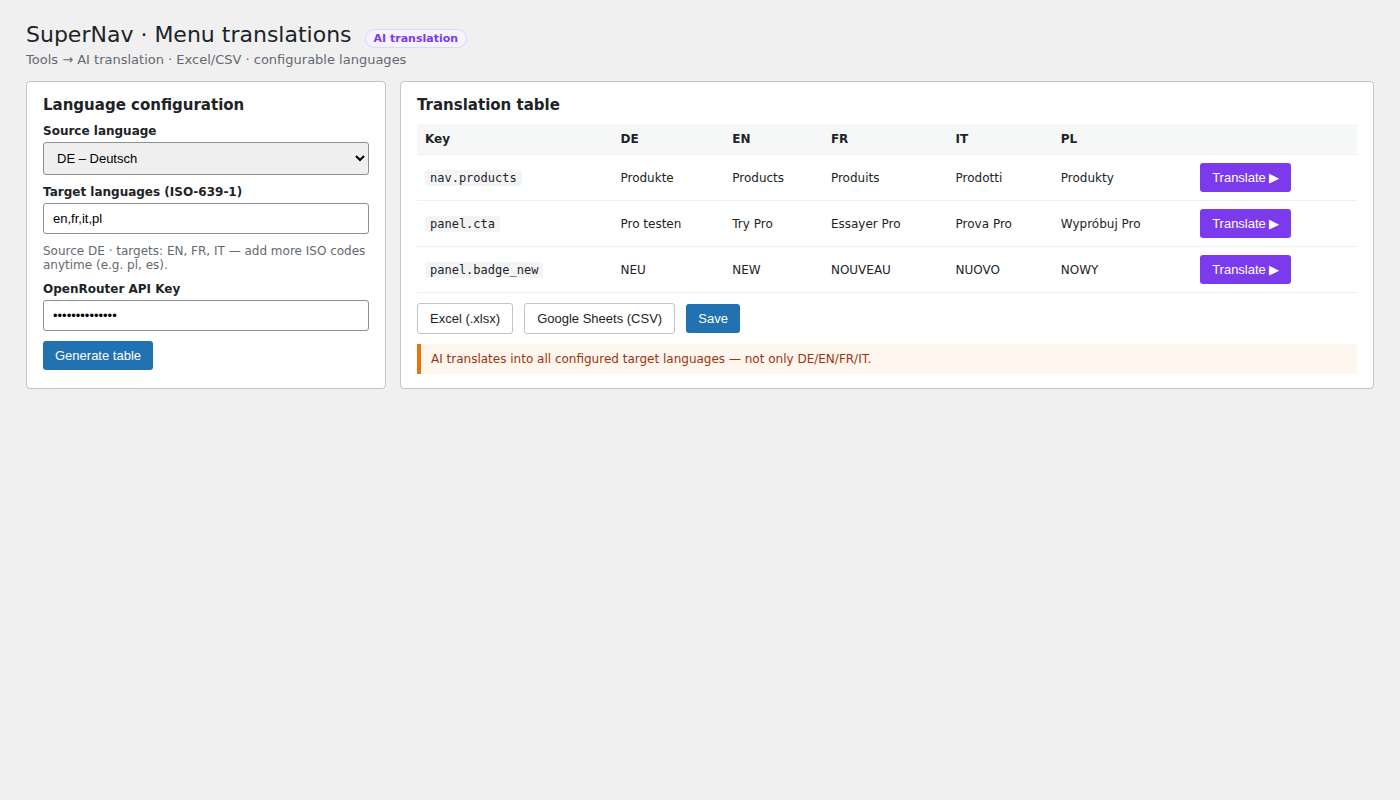 Tools → Menu translations with loaded keys